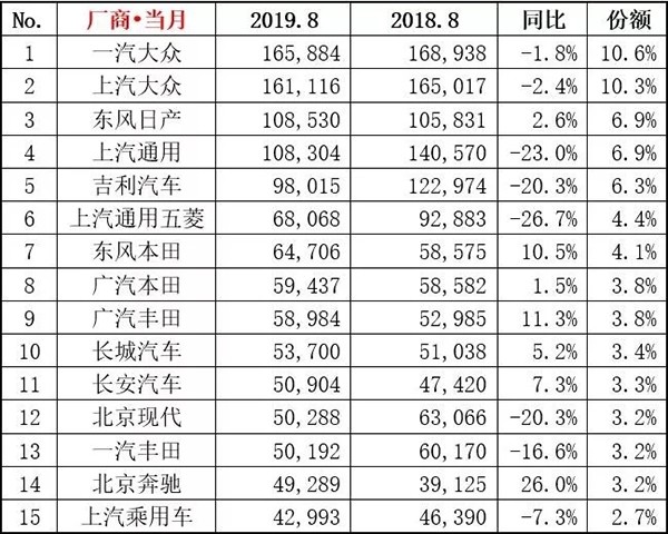 點(diǎn)擊打開原圖