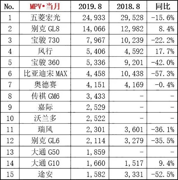 點(diǎn)擊打開原圖